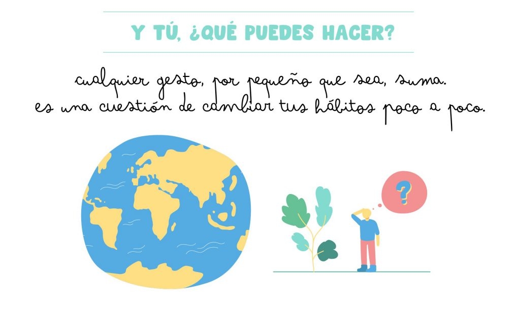 impacto medioambiental