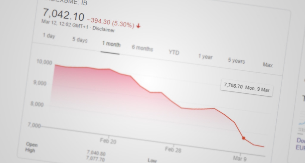 La inversión a largo plazo en activos reales