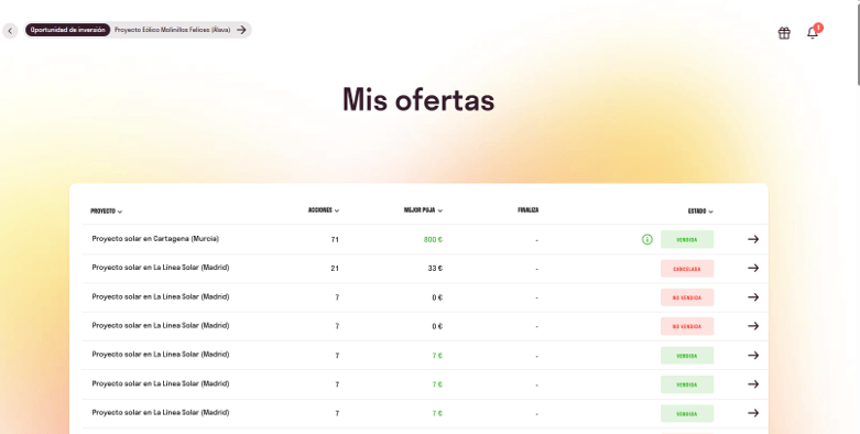 Donde ver ofertas y pujas activas